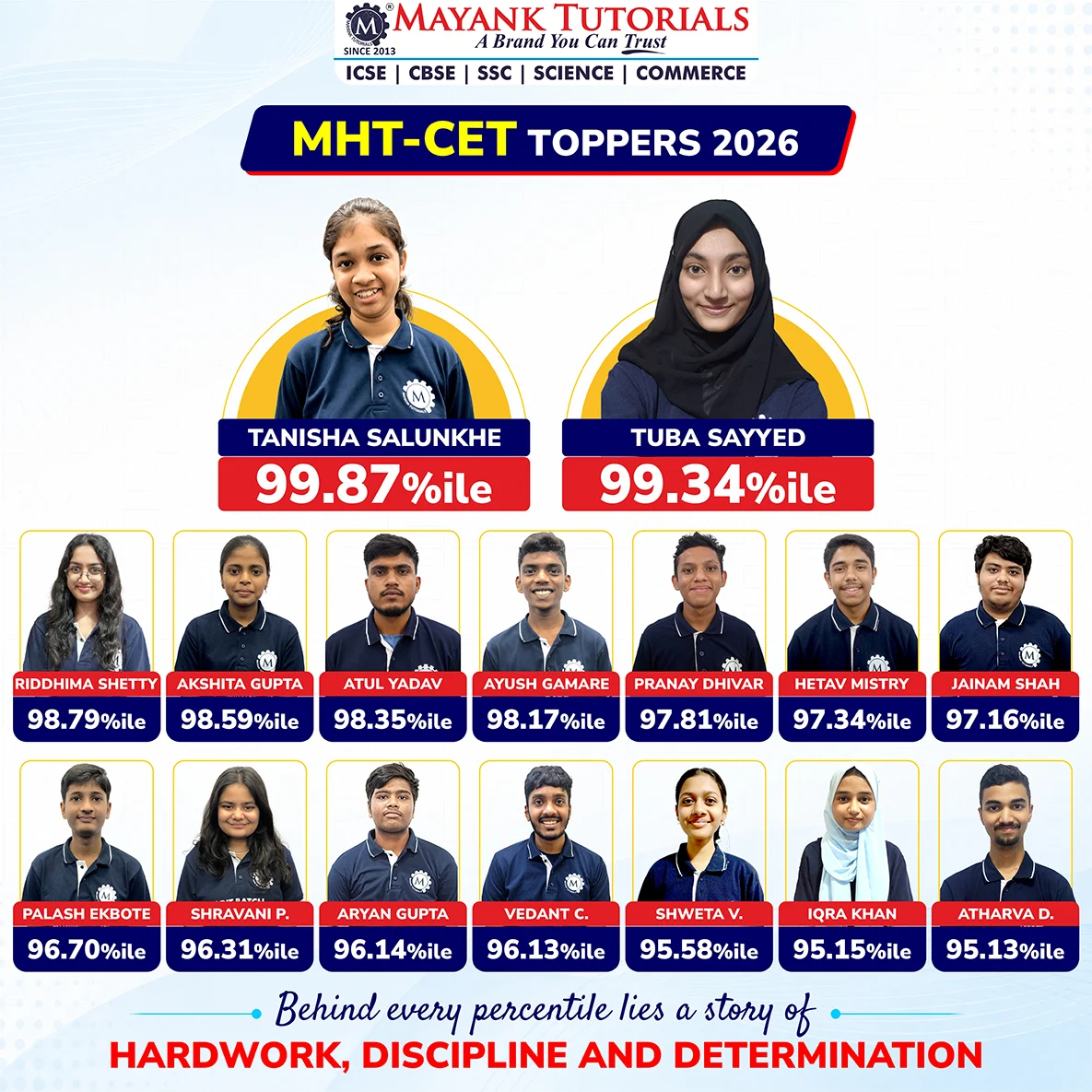 Entrance exam 2025 achievers JEE NEET Olympiad NTSE from Mayank Tutorials